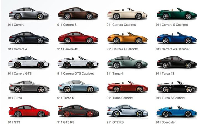 All porsche 911 models image Boca Do Lobo s Inspirational World